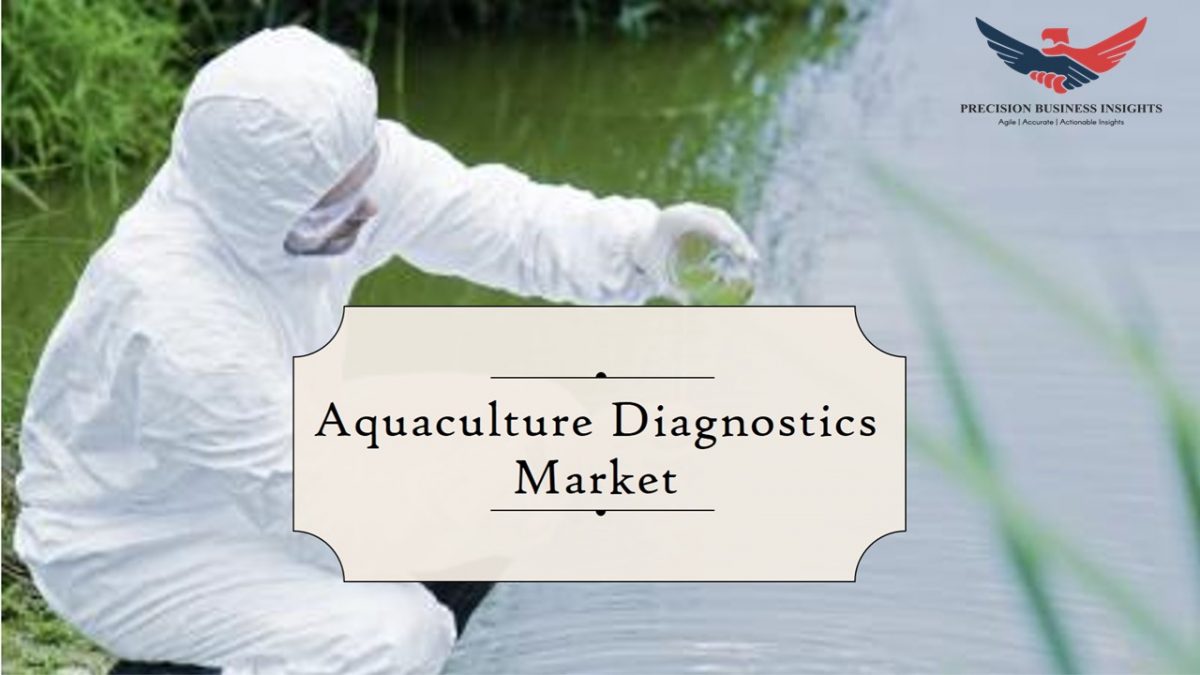 Aquaculture Diagnostics Market Demand, Outlook, Growth Analysis 2024