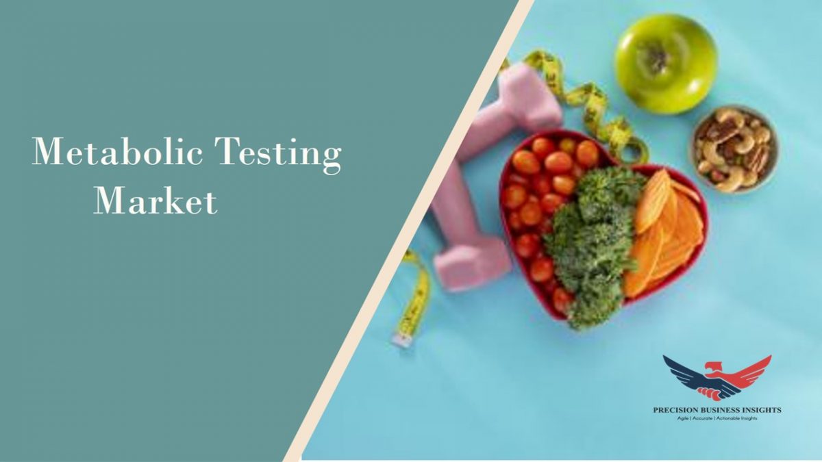 Metabolic Testing Market Analysis, Trends, Growth Overview 2024