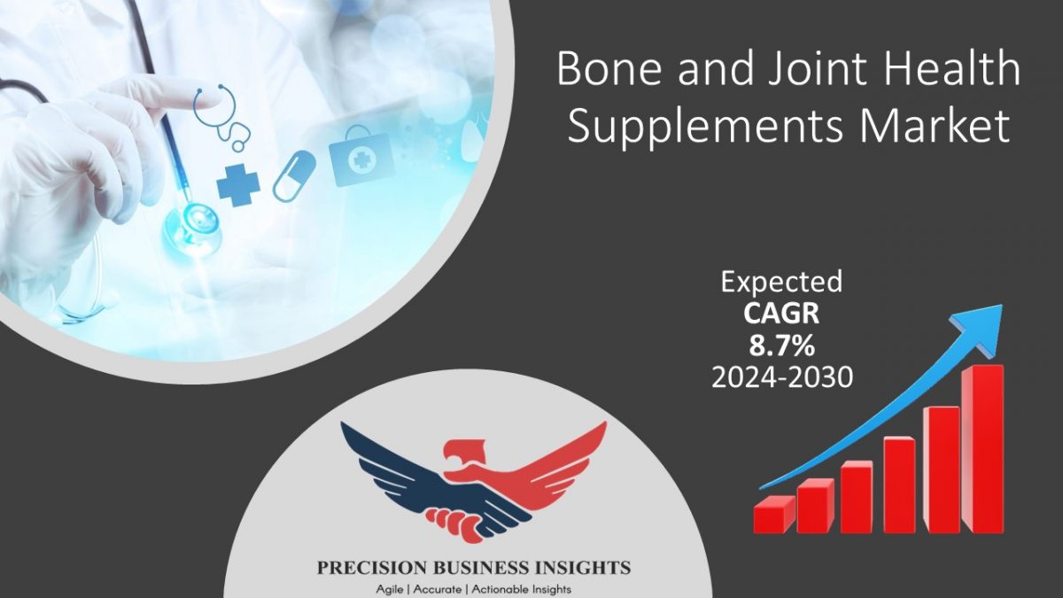 Bone And Joint Health Supplements Market Size Insights Forecast 2024-2030