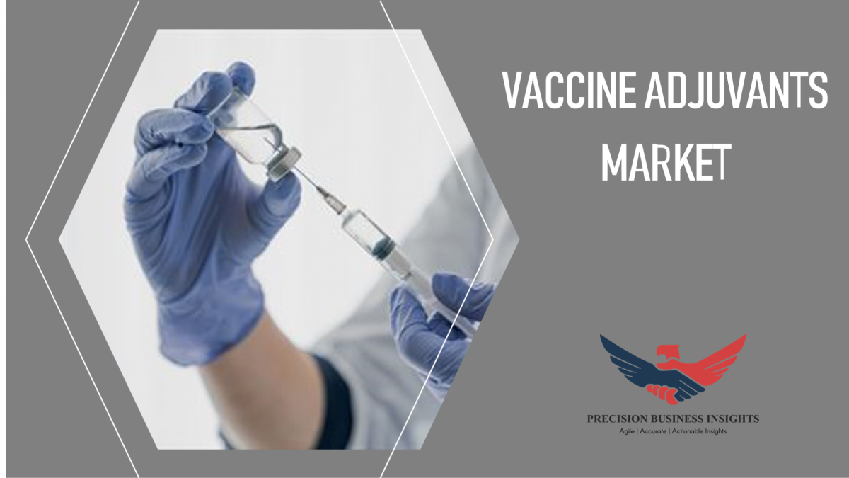 Vaccine Adjuvants Market Size, Share Analysis 2024-2030
