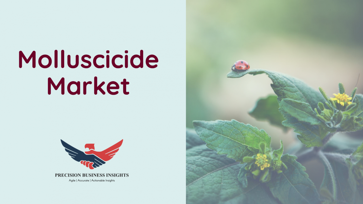 Molluscicide Market Size, Share, Growth Analysis Forecast 2024