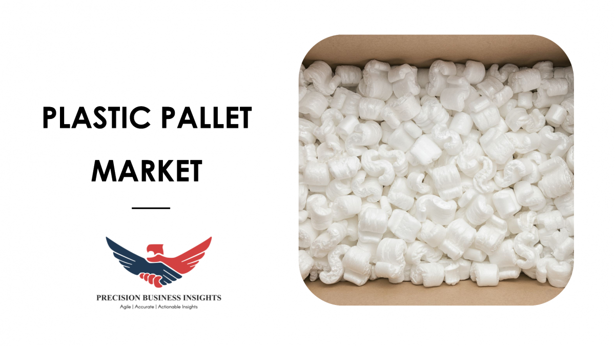 Plastic Pallet Market