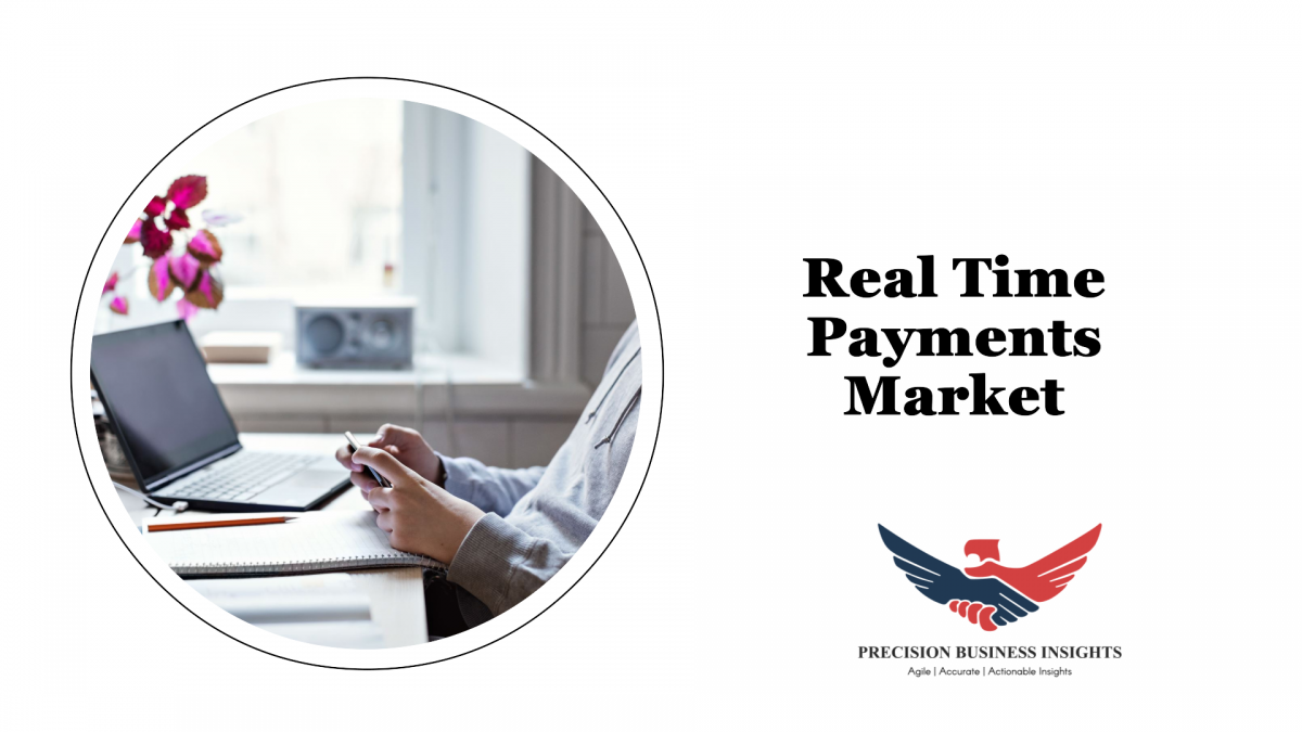 Real Time Payments Market