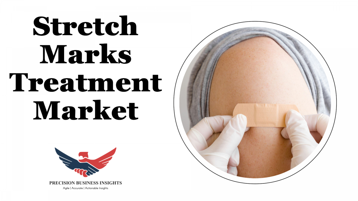 Stretch Marks Treatment Market Trends, Outlook Forecast 2024