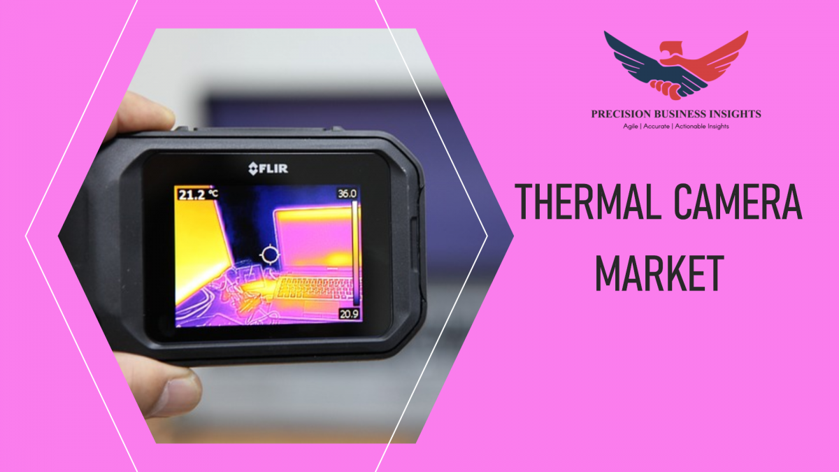 Thermal Camera Market Size Analysis, Trends, Growth Insights Forecast 2024