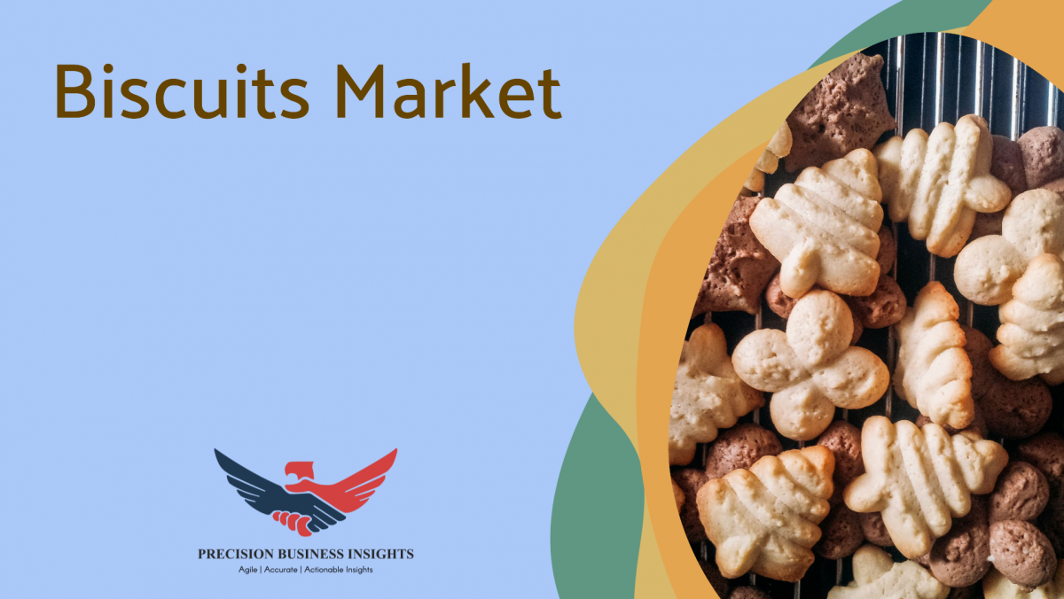 Biscuits Market Size, Share, Trends, Demand Forecast 2024