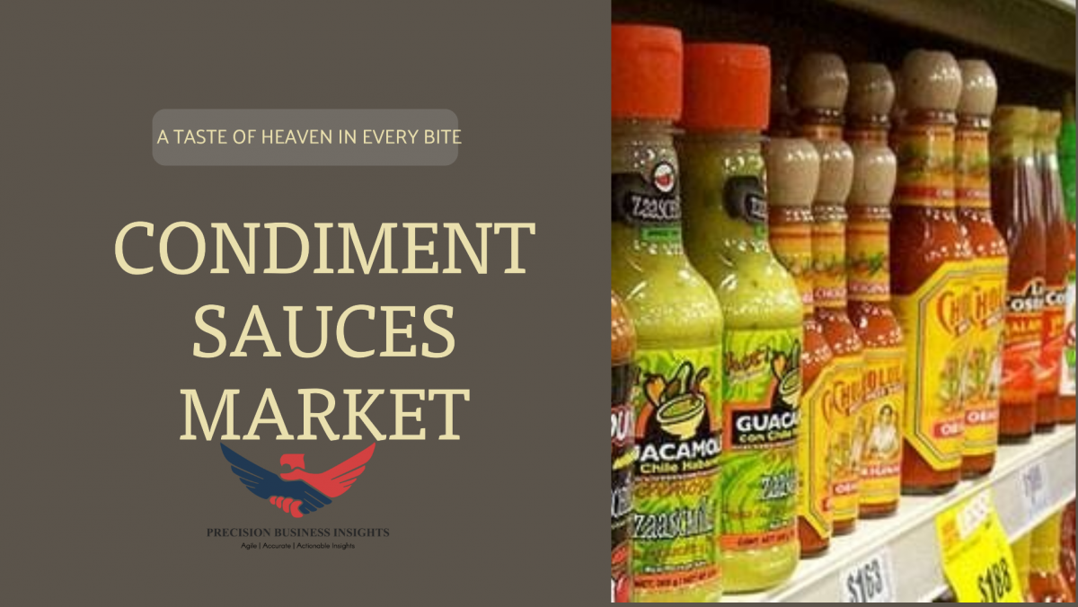 Condiment Sauces Market Trends, Research Insights Forecast 2024