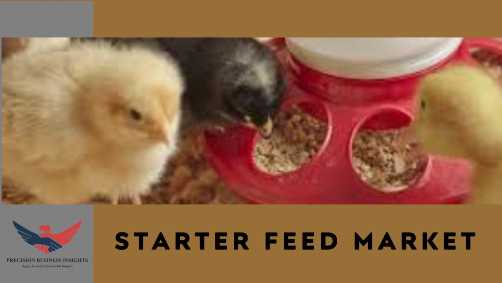 Starter Feed Market Demand, Trends, Research Insights Forecast 2024