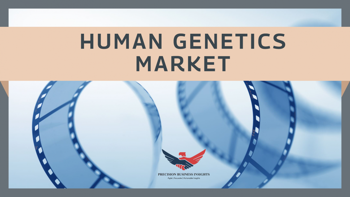 Human Genetics Market Overview, Share, Research Insights Forecast 2024-2030
