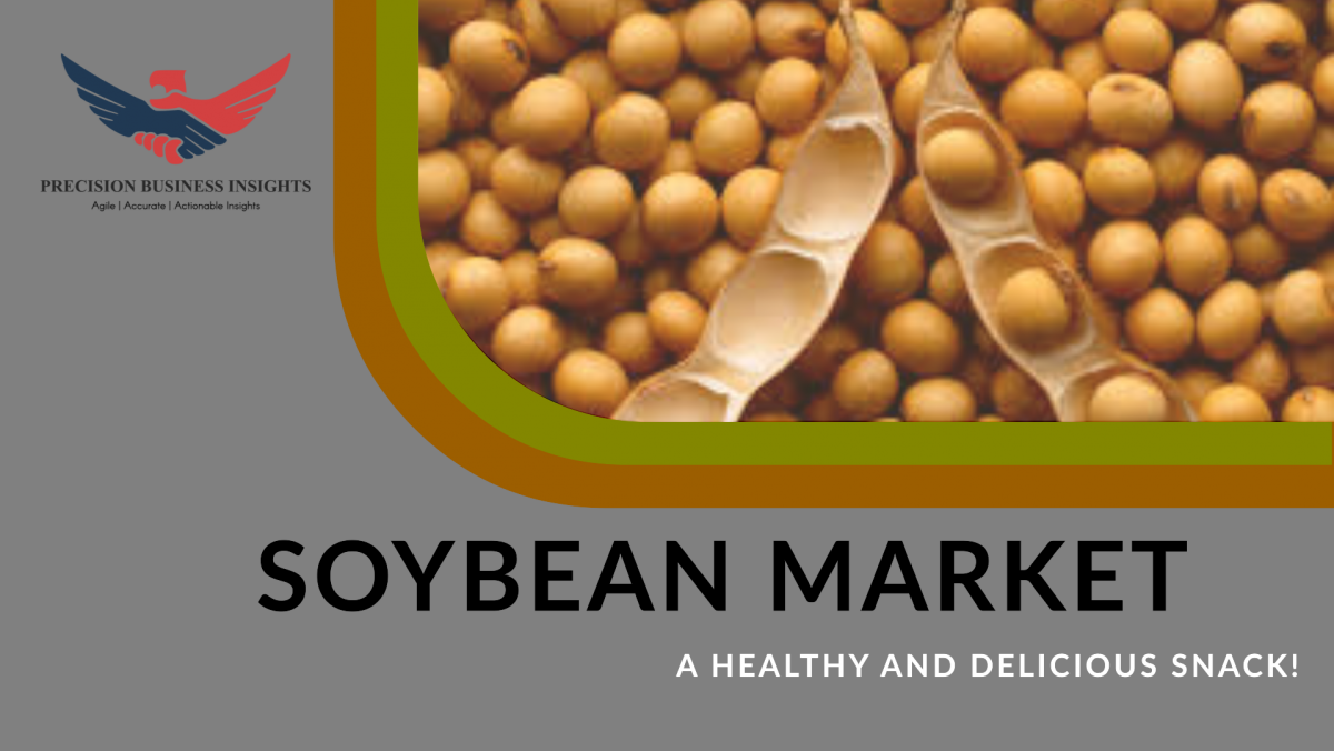 Soybean Market Overview, Growth Drivers Forecast 2024-2030