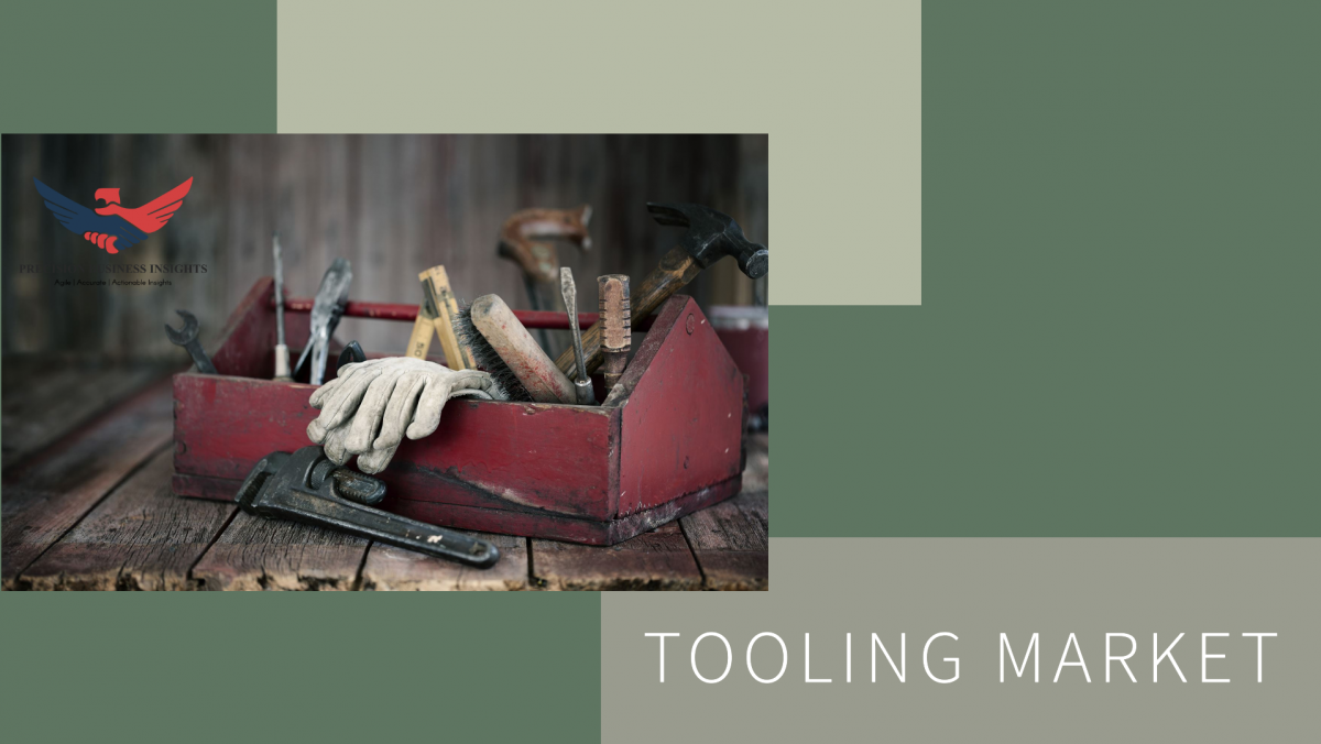 Tooling Market Outlook, Trends And Growth 2024-2030
