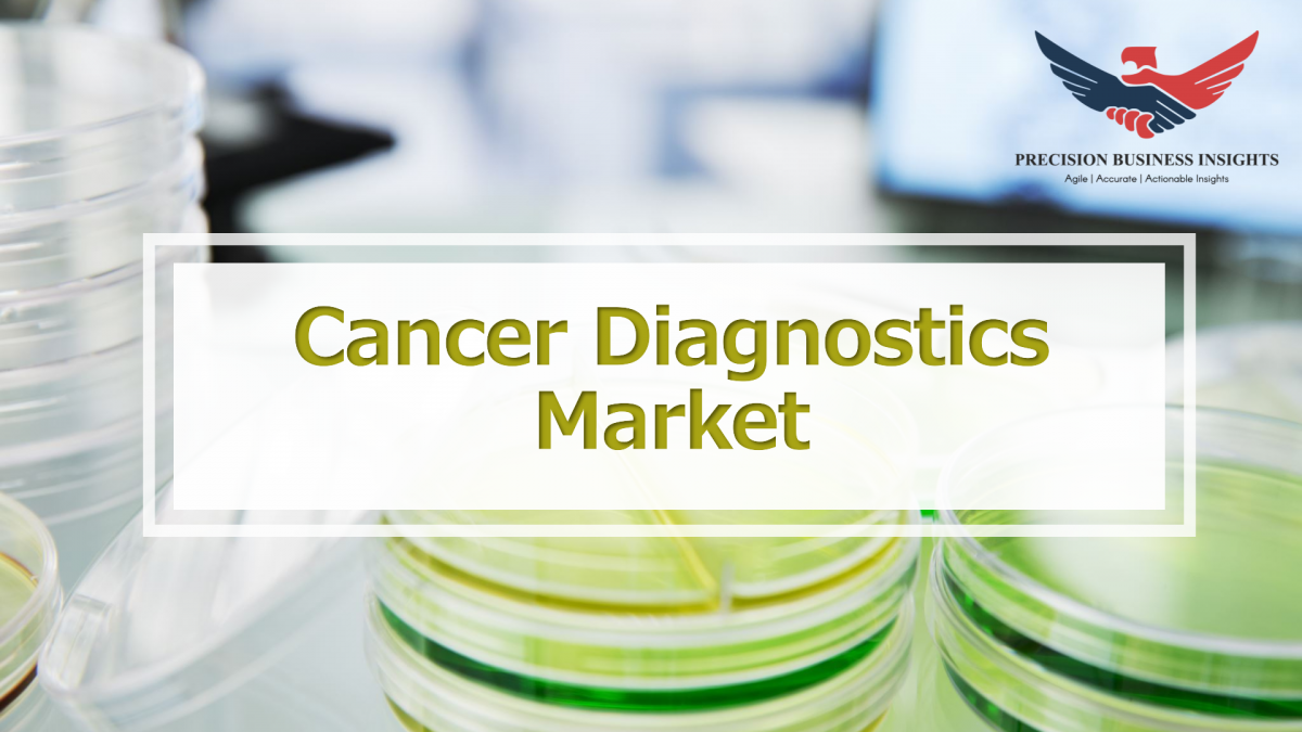 Cancer Diagnostics Market Size, Trends, Growth, Outlook 2030