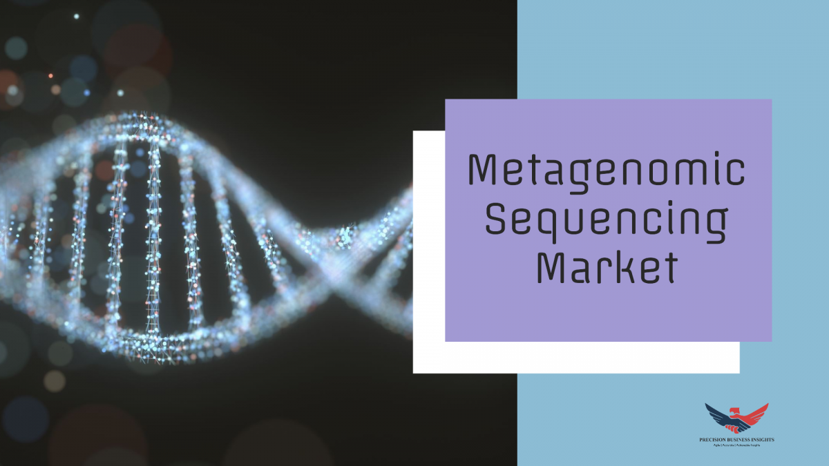 Metagenomic Sequencing Market Size, Share, Growth Analysis 2024