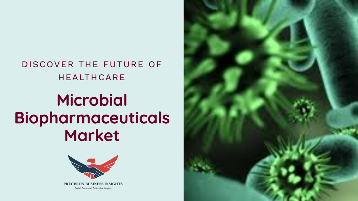 Microbial Biopharmaceuticals Market Size and Growth Forecast 2030