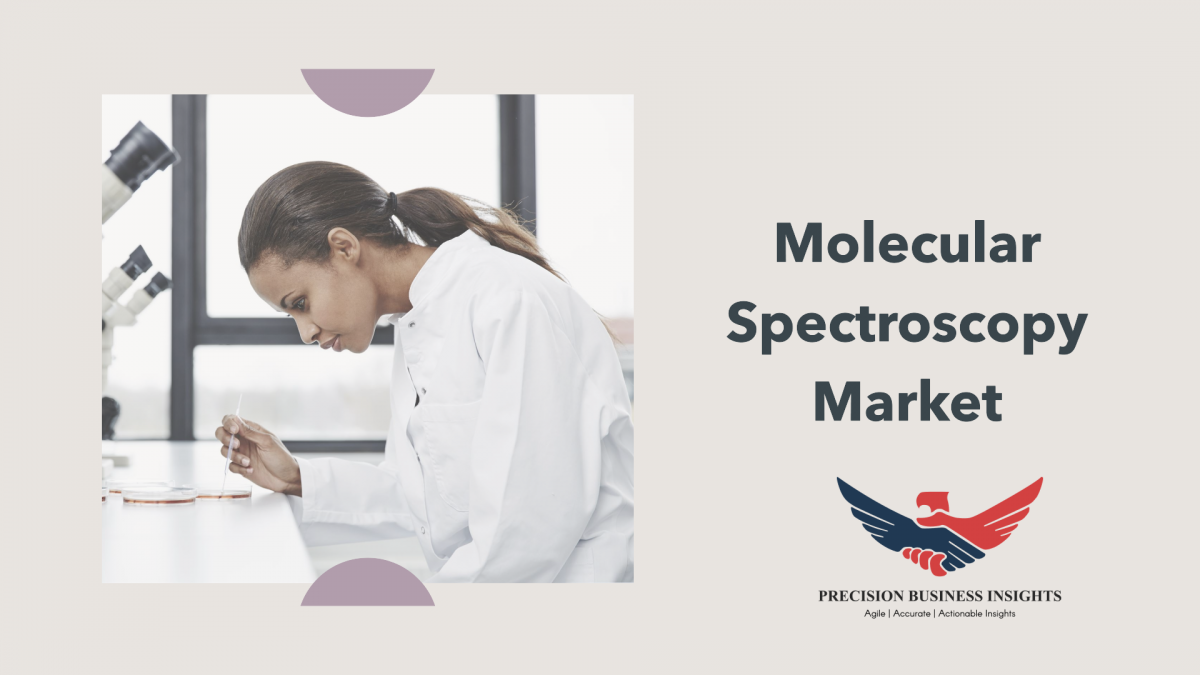 Molecular Spectroscopy Market Overview, Outlook, Trends Forecast 2024