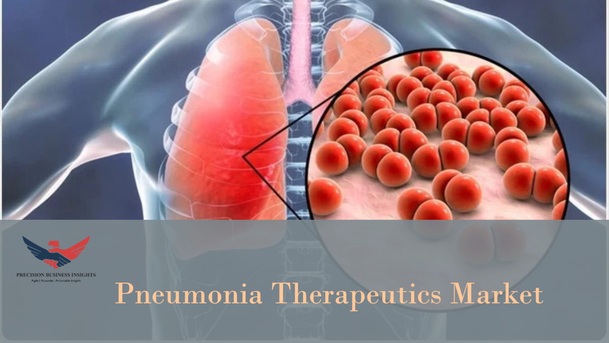 Pneumonia Therapeutics Market Size, Share, Trends and Growth