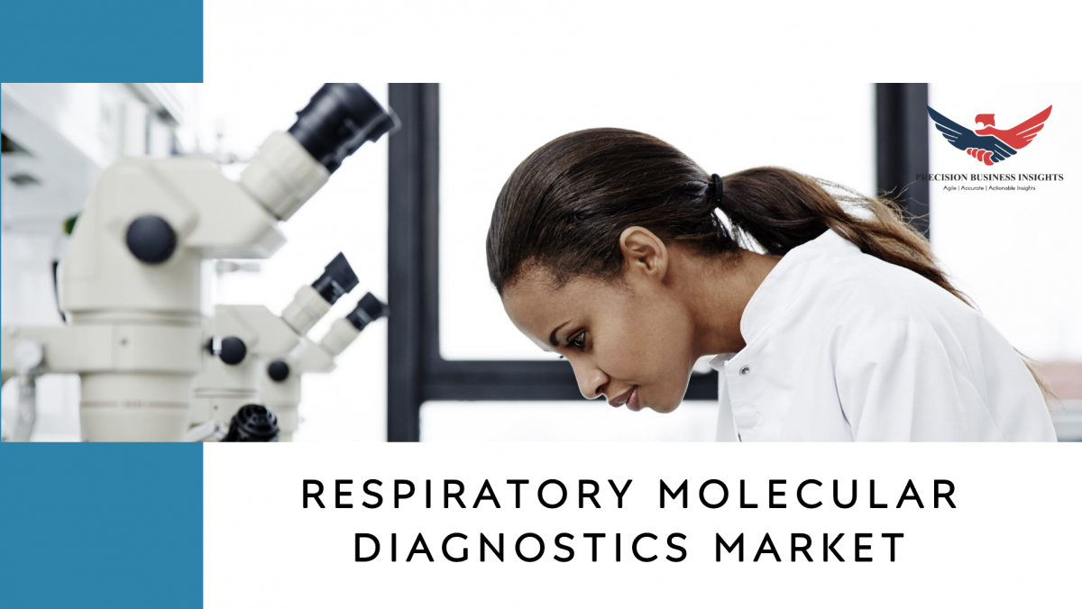 Respiratory Molecular Diagnostics Market