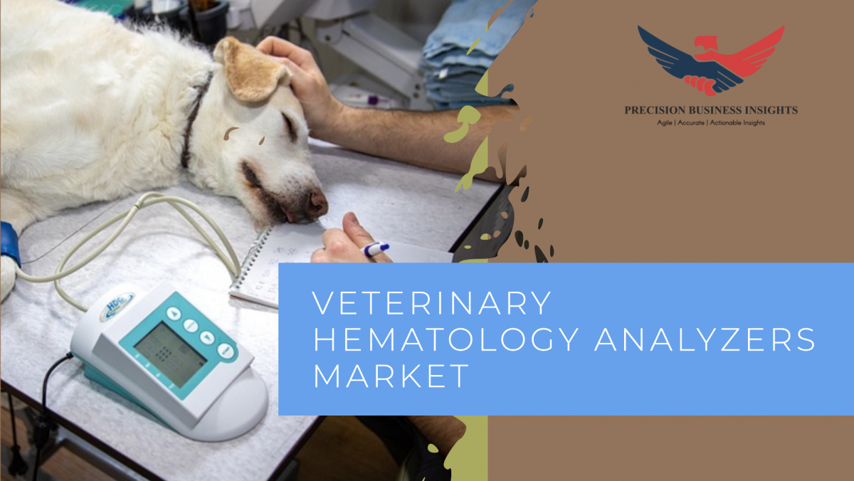 Veterinary Hematology Analyzers Market Analysis and Size Forecasted 2024-2030