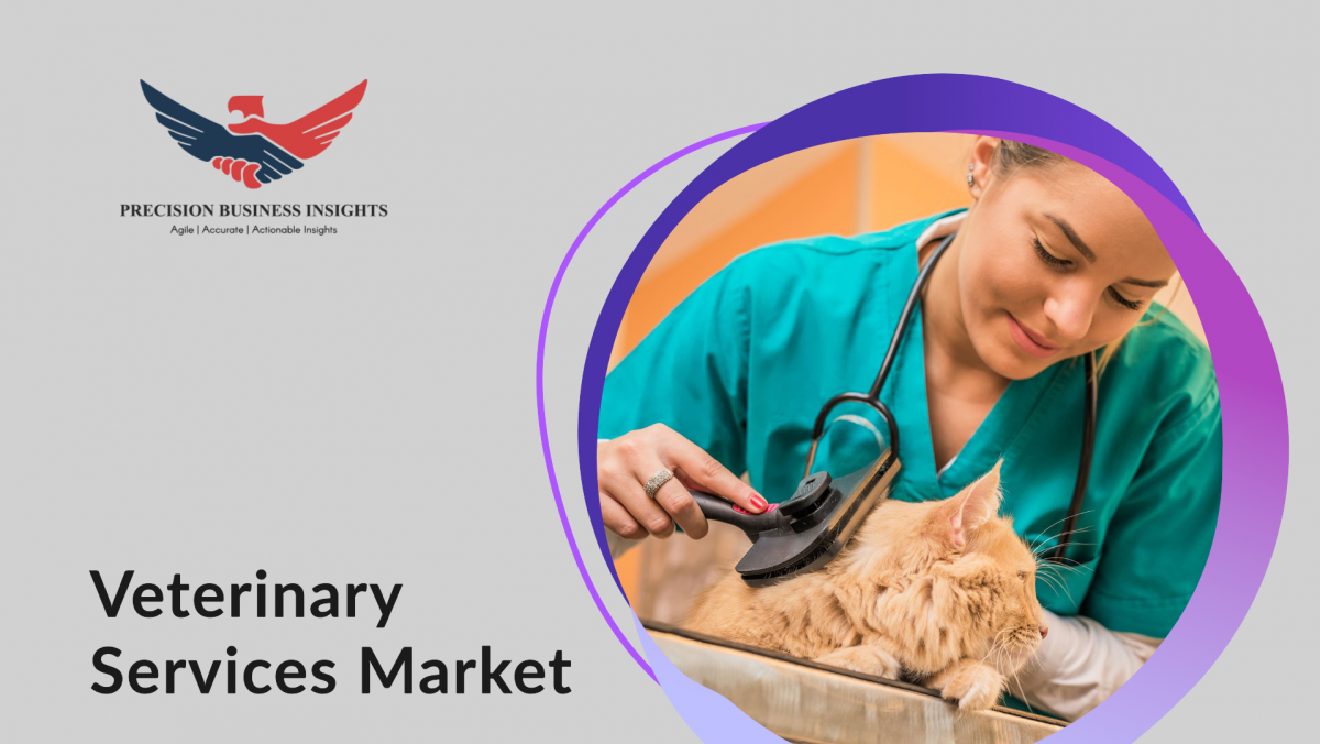 Veterinary Services Market Size, Share, Trends, Report Insights 2030