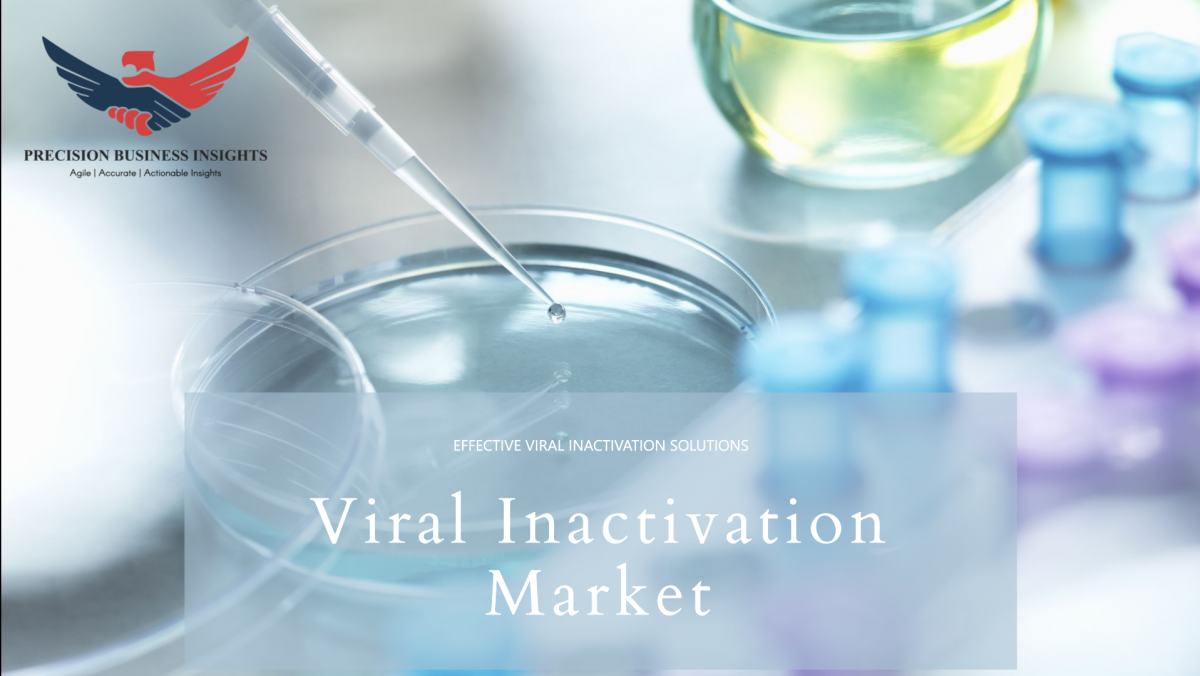 Viral Inactivation Market Share, Trends and Research Insights 2024