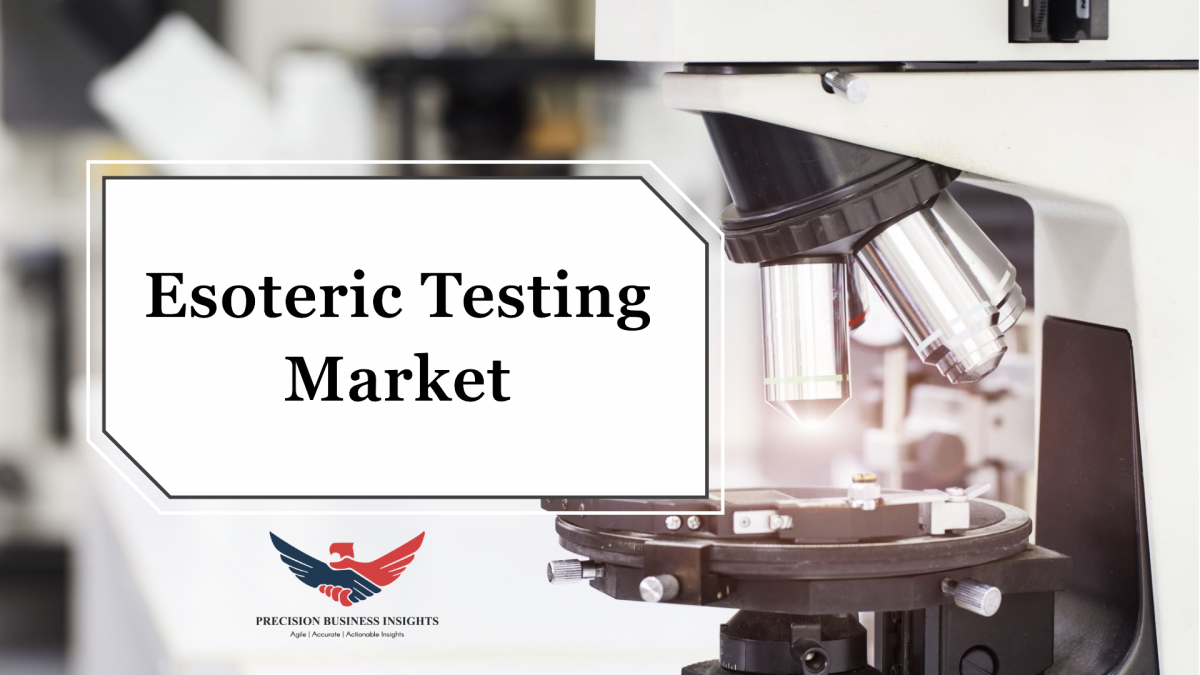 Esoteric Testing Market Share Insights, Research Report Forecast 2024