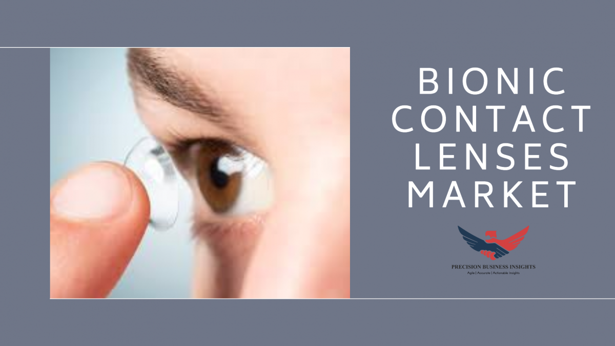 Bionic Contact Lenses Market