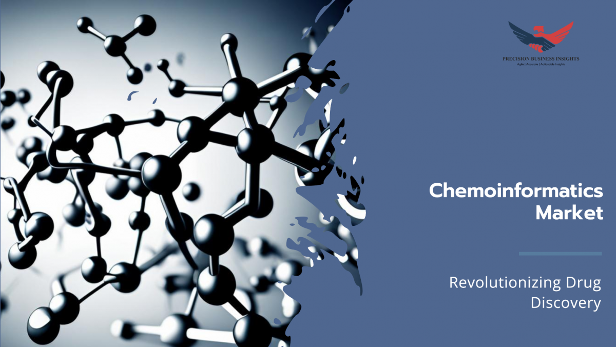 Chemoinformatics MarketChemoinformatics Market