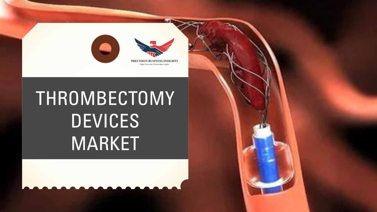 Thrombectomy Devices Market Report, Dynamics and Key Developments 2024