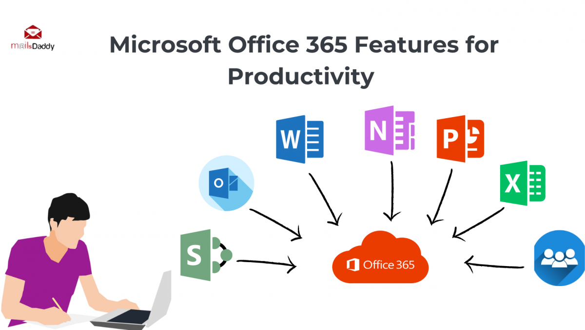 Must Know Office 365 Features for Productivity