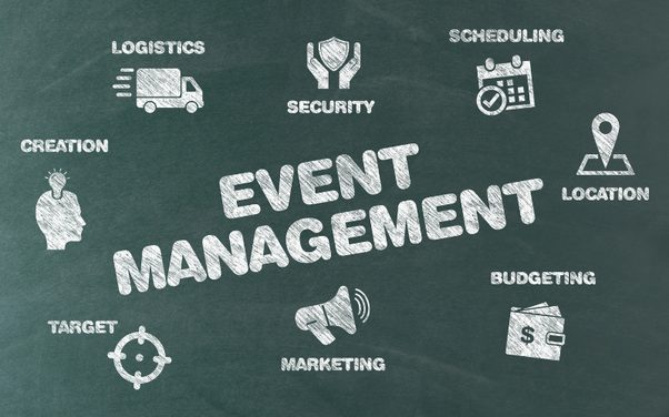 Saudi Arabia Event Management Market Overview, Industry Growth Rate, Research Report 2024-2032