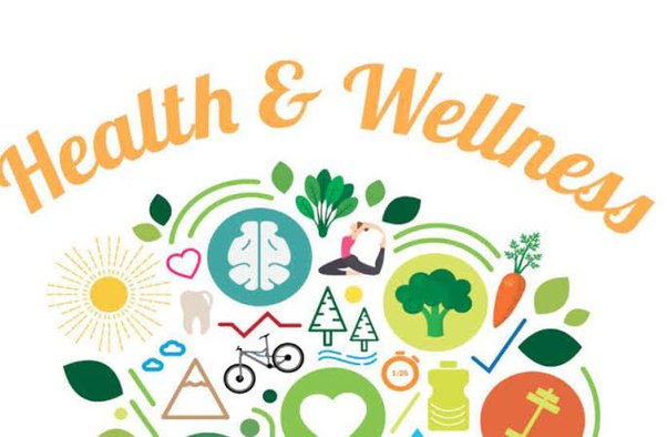 Health and Wellness Market Trends, Size, Share, Analysis, Growth, Key Players, and Forecast 2024-2032
