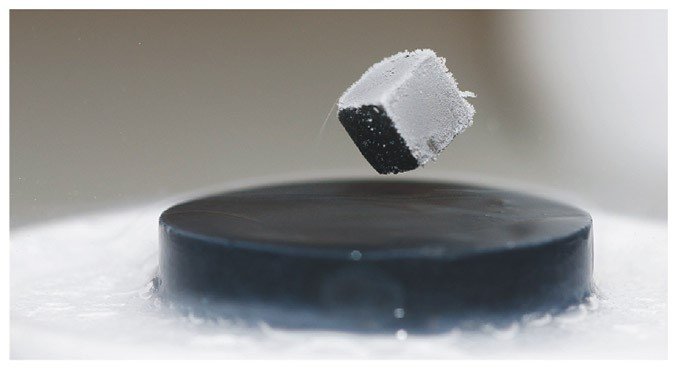 Superconductor Market Size, Trends, Growth, Opportunity and Forecast 2024-2032