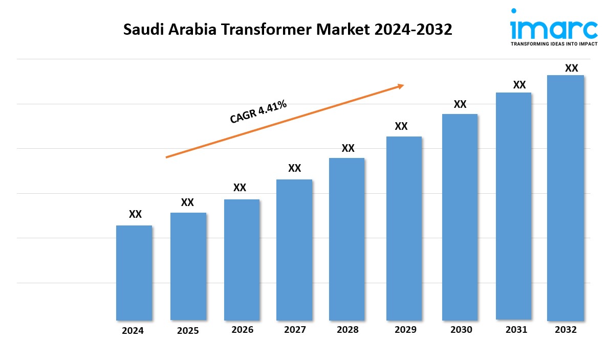 Saudi Arabia Transformer Market Size, Industry Growth, and Research Report 2024-2032