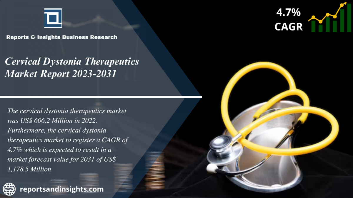 Cervical Dystonia Therapeutics Market Share, Global Size, Growth, Trends, Analysis and Research Report 2023-2031