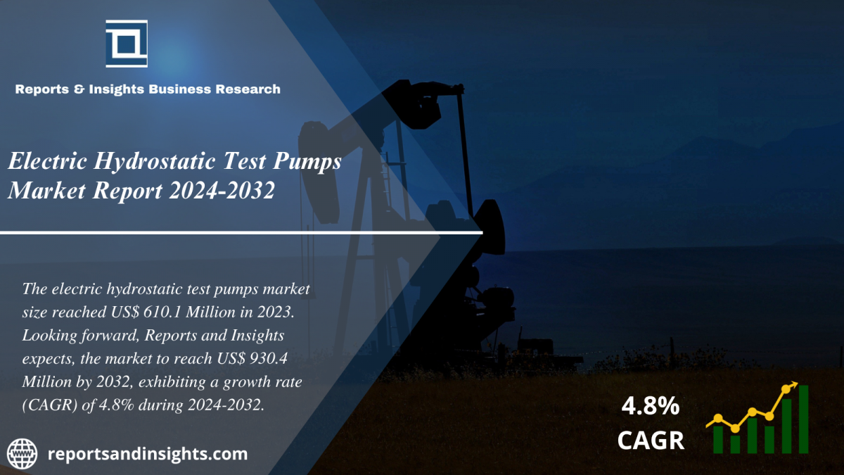 Electric Hydrostatic Test Pumps Market 2024-2032: Trends, Size, Growth, Share and Opportunities