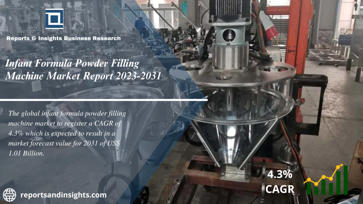 Infant Formula Powder Filling Machine Market