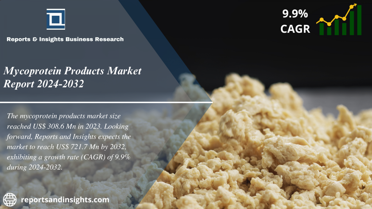 Mycoprotein Products Market