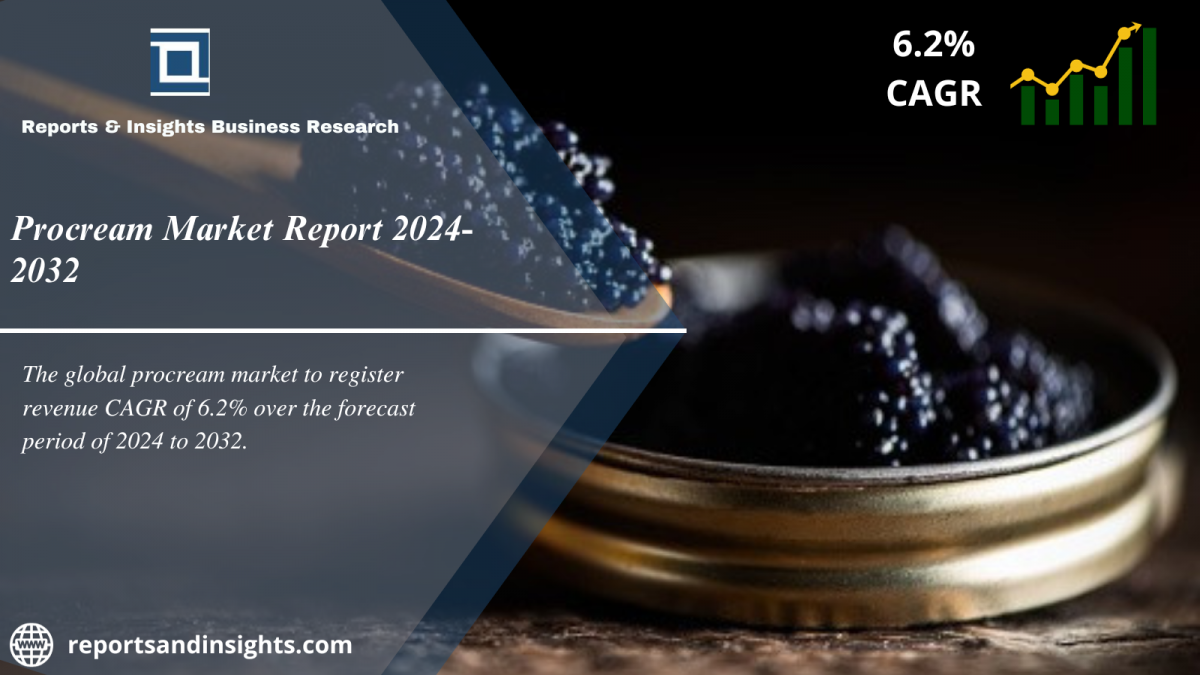 Procream Market 2024 Industry Key Players, Share, Trend, Segmentation and Forecast to 2032