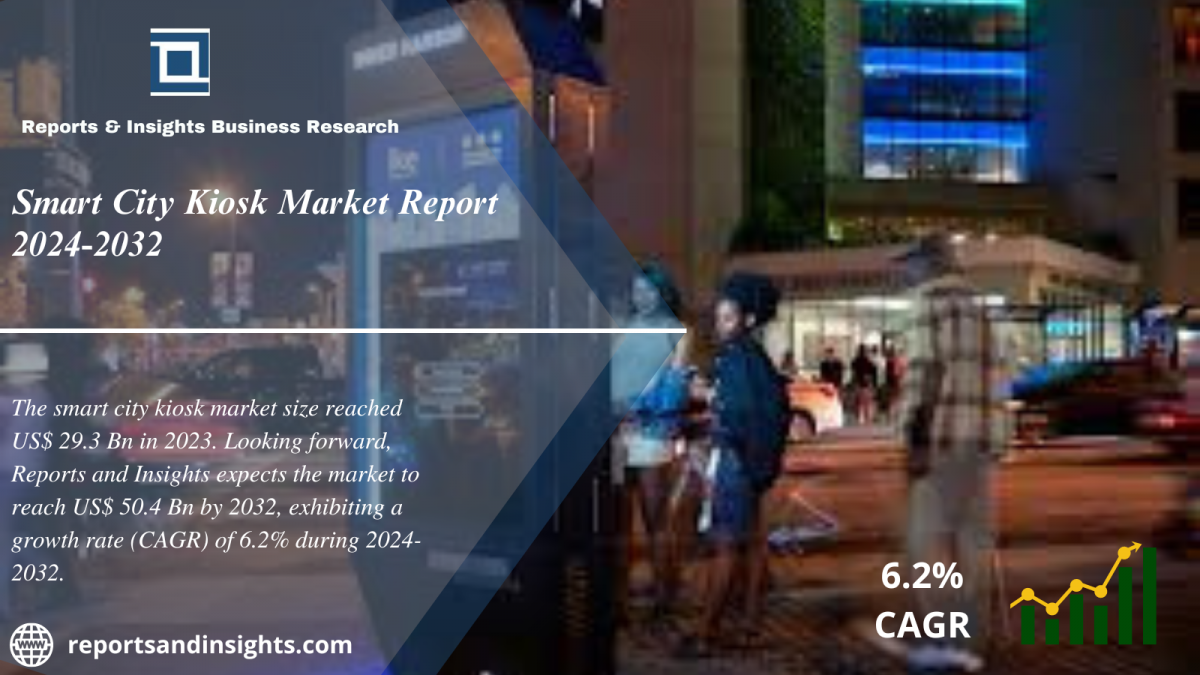 Smart City Kiosk Market Trends, Share, Growth, Size and Report Analysis