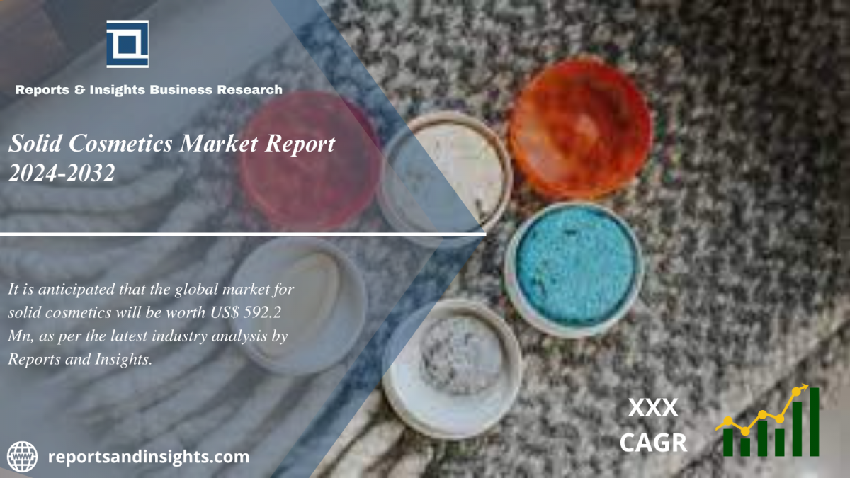 Solid Cosmetics Market Trends, Share, Growth, Size and Report Analysis