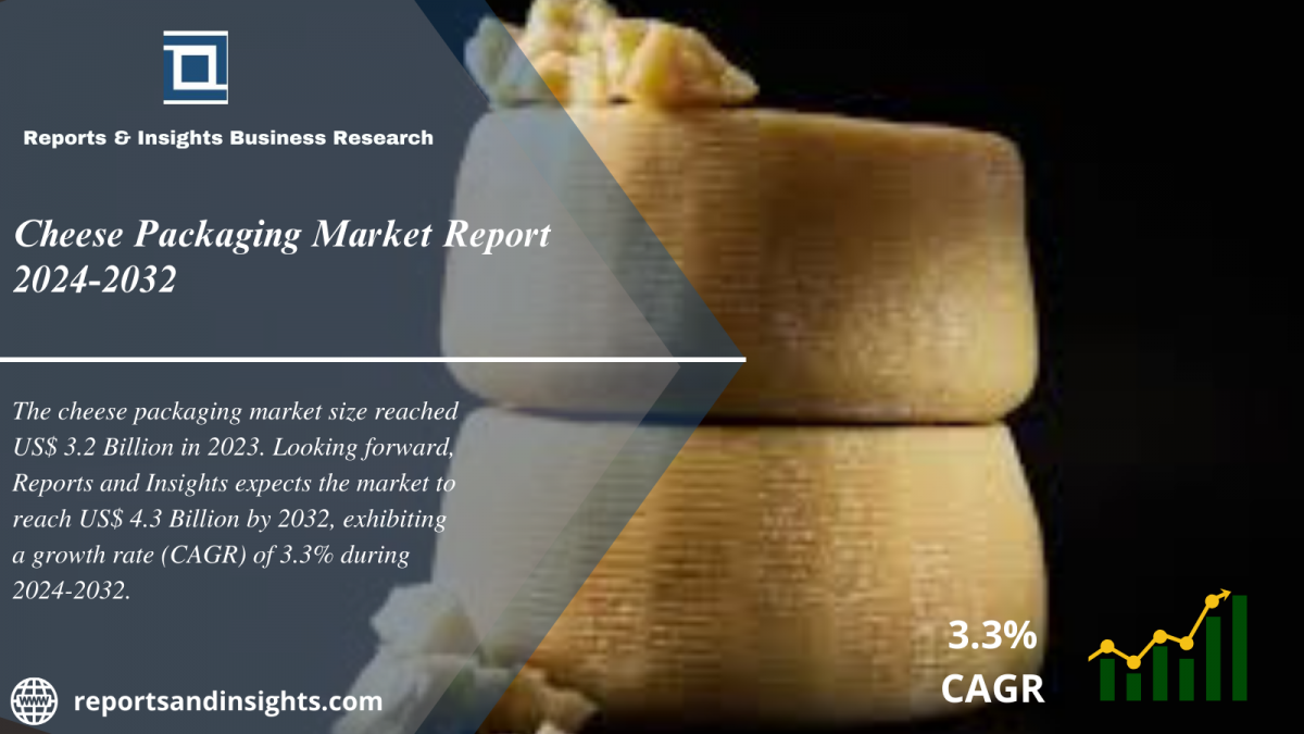 Cheese Packaging Market 2024 to 2032| Trends, Size, Share, Growth, Demand and Forecast 2024