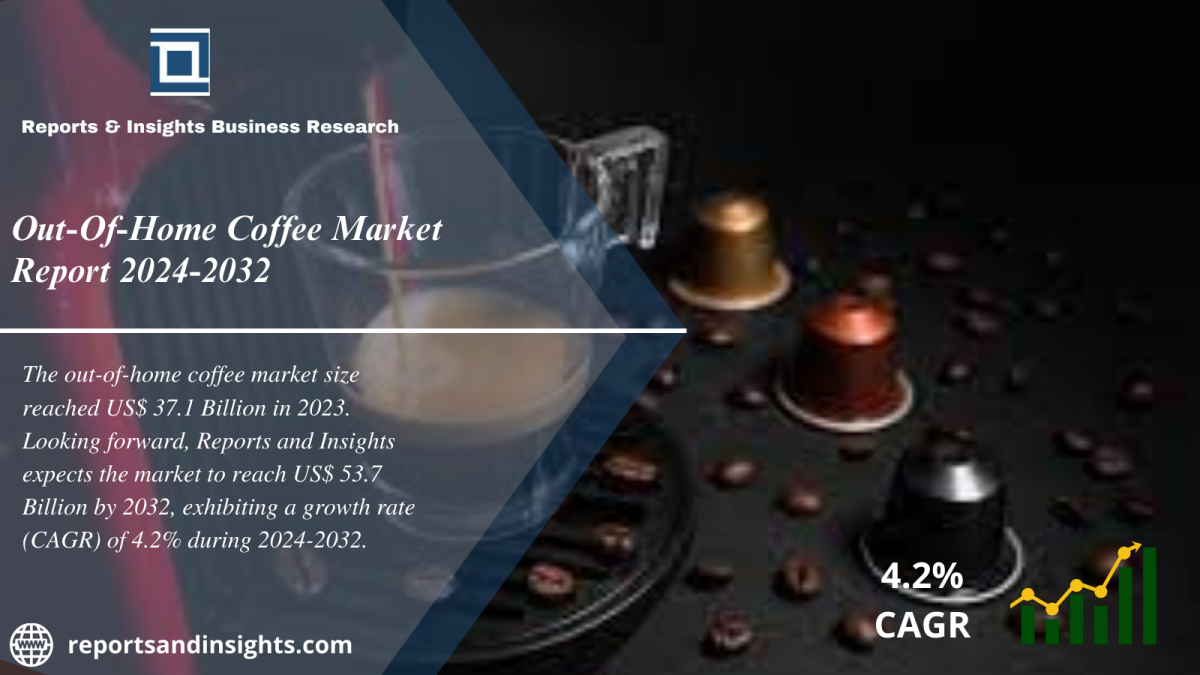 Out-Of-Home Coffee Market Trends, Growth, Share, Size and Leading Players