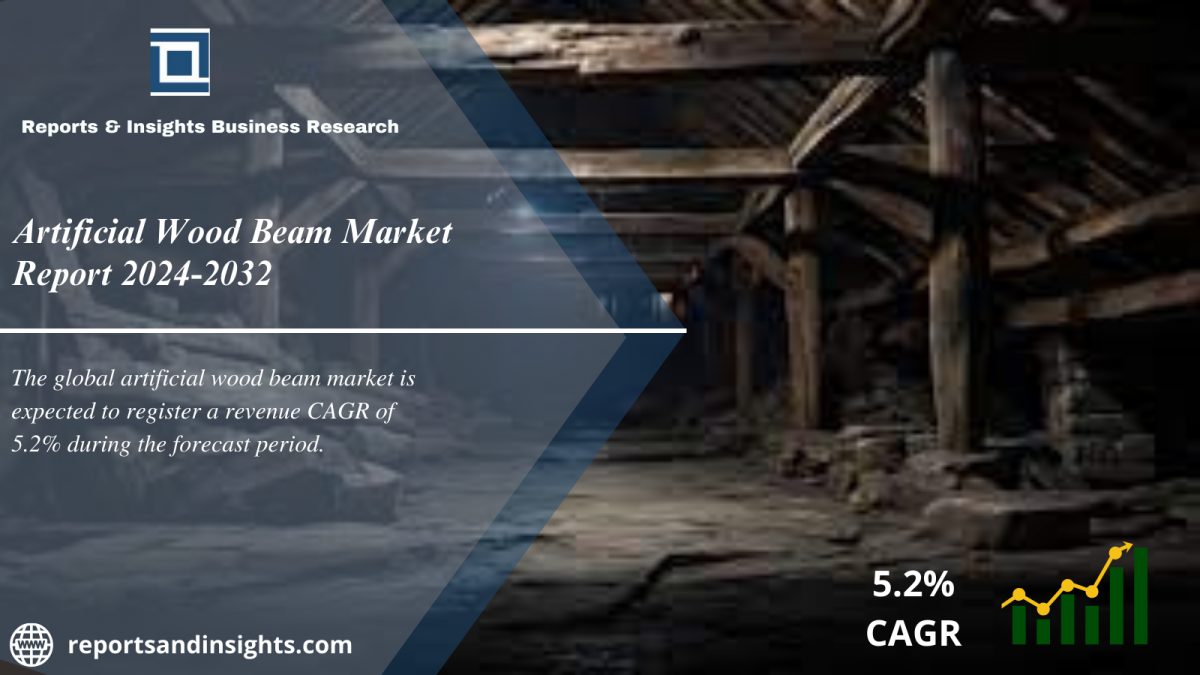 Artificial Wood Beam Market Report 2024 to 2032: Industry Analysis, Growth, Trends, Share, Size and Forecast