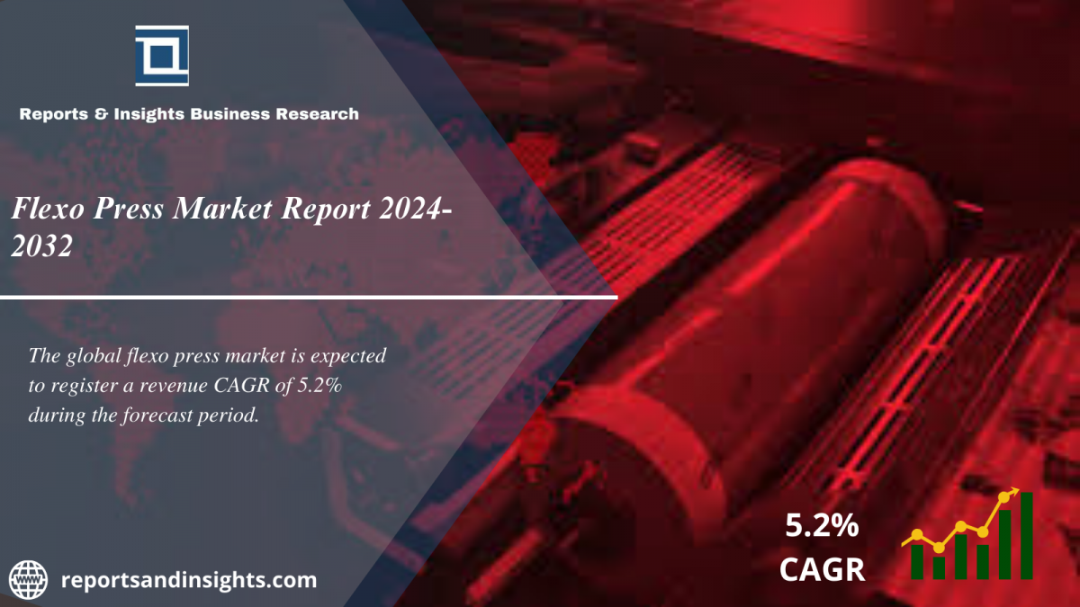 Flexo Press Market  Report 2024 to 2032: Industry Analysis, Price Trends, Share, Size and Forecast