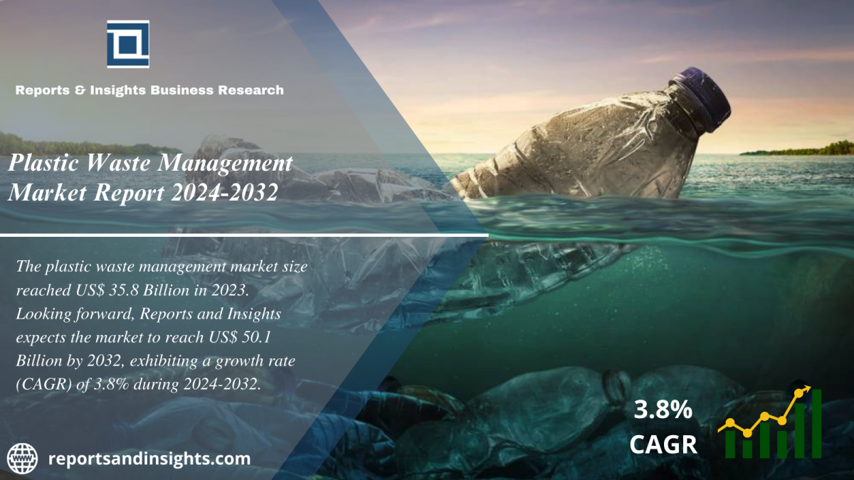 Plastic Waste Management Market 2024 to 2032: Size, Share, Growth, Trends and Report Analysis