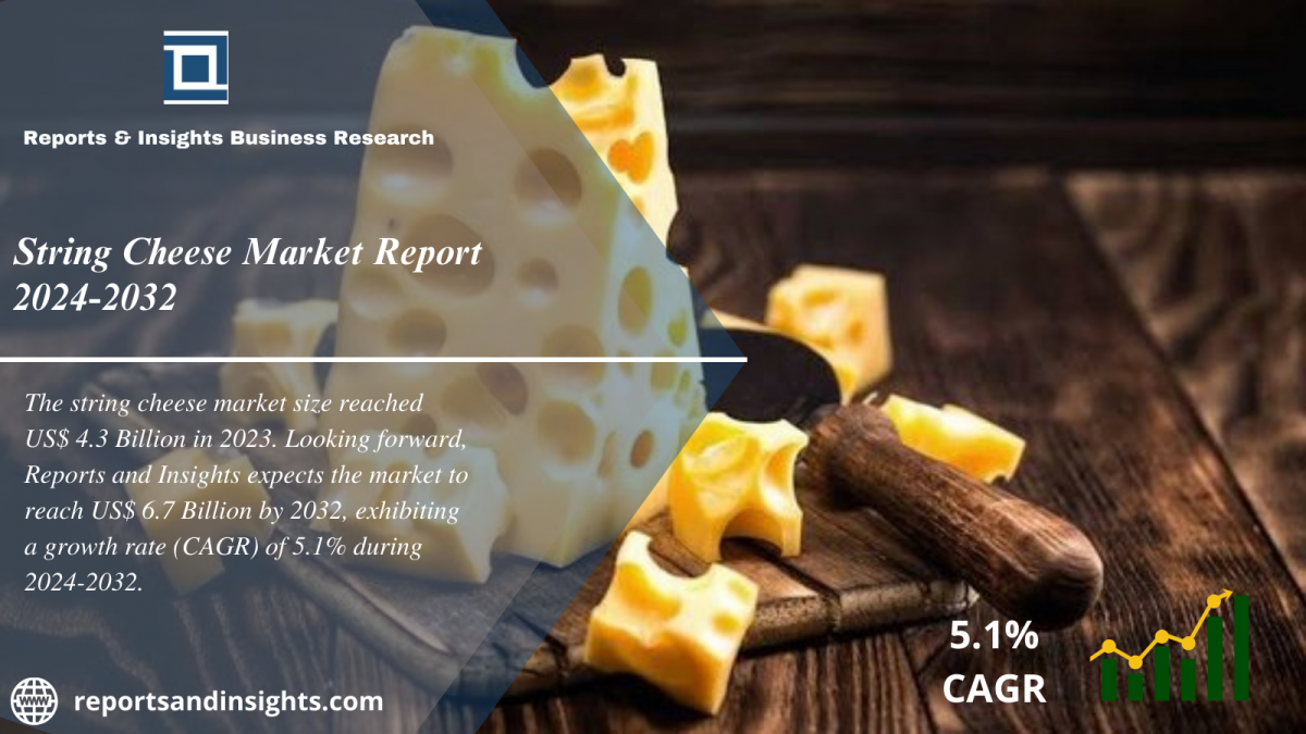 String Cheese Market 2024 to 2032| Research Report Analysis, Size, Share, Trends and Forecast
