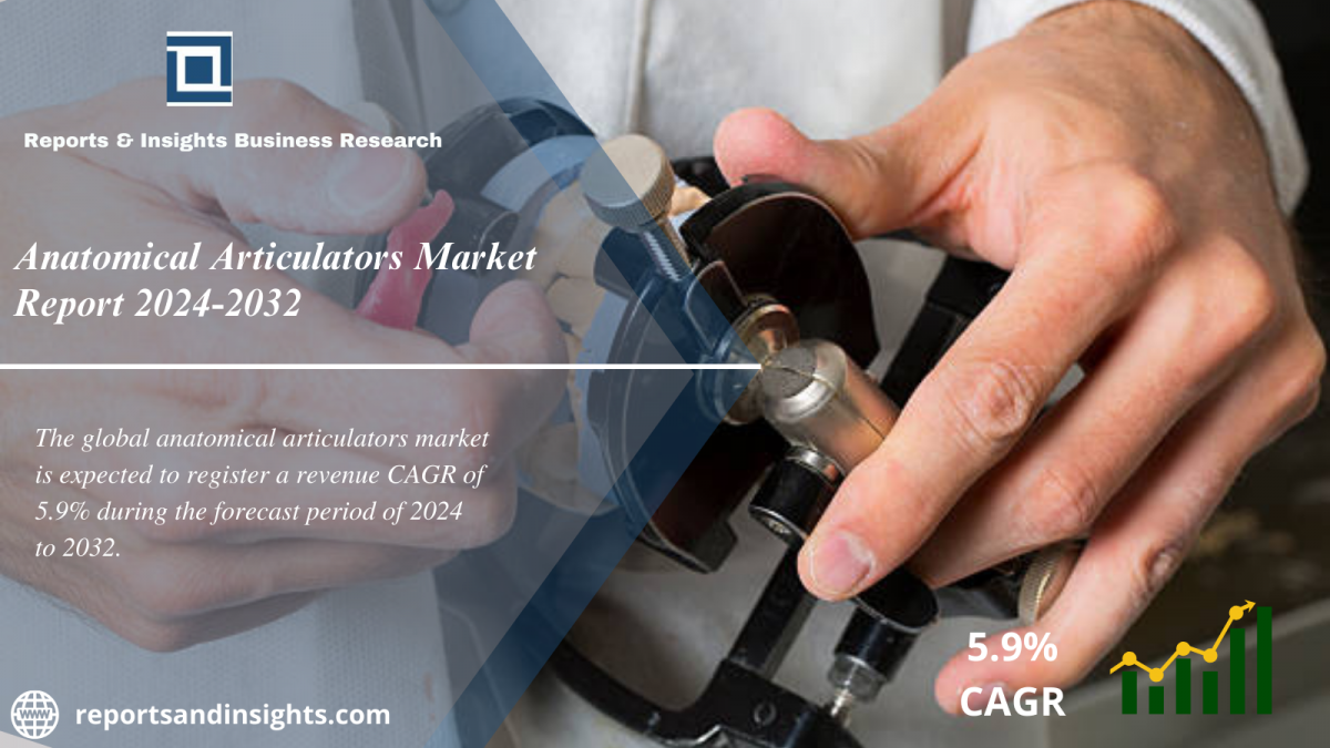 Anatomical Articulators Market Report 2024 to 2032: Industry Size, Trends, Growth, Share and Forecast