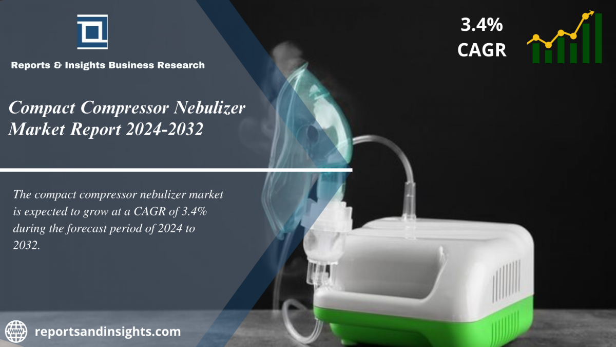 Compact Compressor Nebulizer Market Growth, Global Industry Report, Share, Trends and Forecast 2024 to 2032