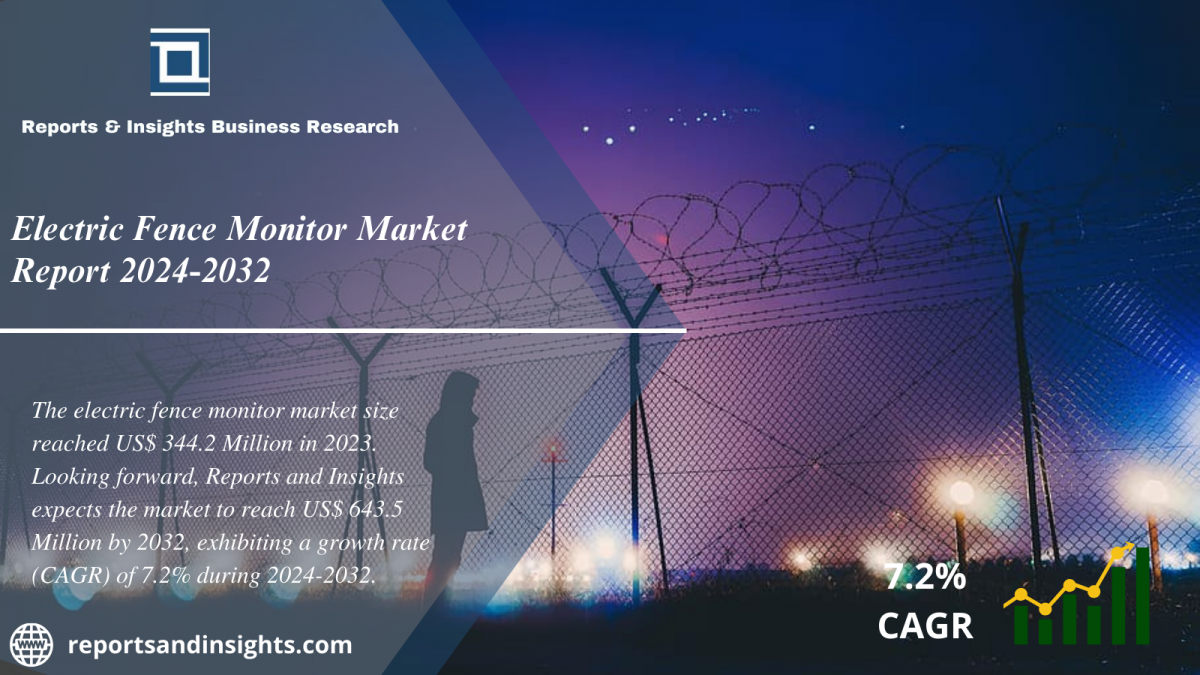 Electric Fence Monitor Market Size, Share, Growth, Trends, Analysis and Research Report 2024 to 2032