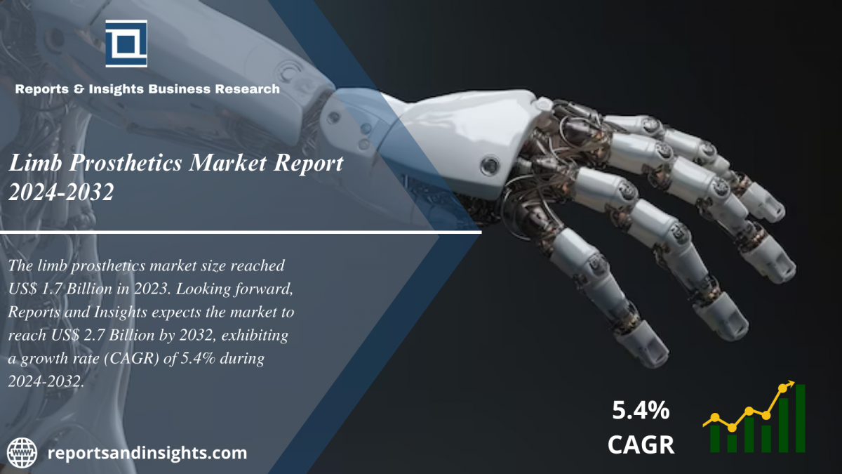 Limb Prosthetics Market 2024 to 2032: Growth, Size, Share, Industry Share, Trends and Opportunities